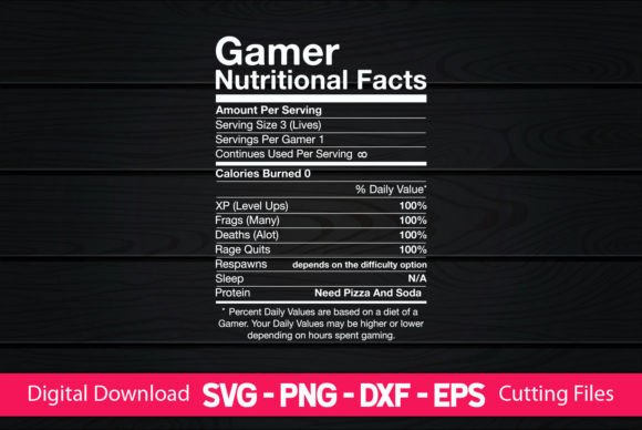 Video Gamer Nutritional Facts: A Graphic Designer's Review